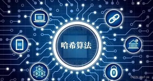 網(wǎng)絡安全基礎 完整性與信用服務的核心概念