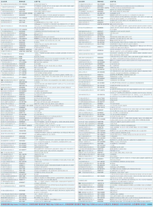 2020年“3·15國(guó)際消費(fèi)者權(quán)益日”產(chǎn)品和服務(wù)質(zhì)量誠(chéng)信承諾主題活動(dòng)暨全國(guó)企業(yè)誠(chéng)信承諾公告信用服務(wù)啟動(dòng)